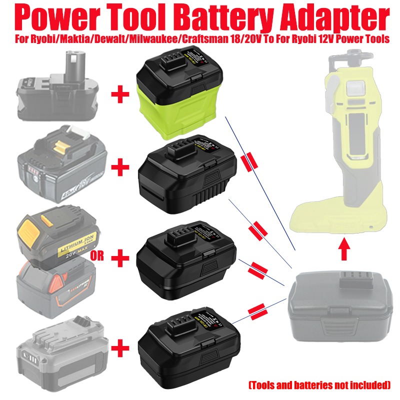 Power Tools Ryobi - Adaptador de bateria HAKSINKY para Ryobi/Maktia/Dewalt/Milwaukee/Craftsman