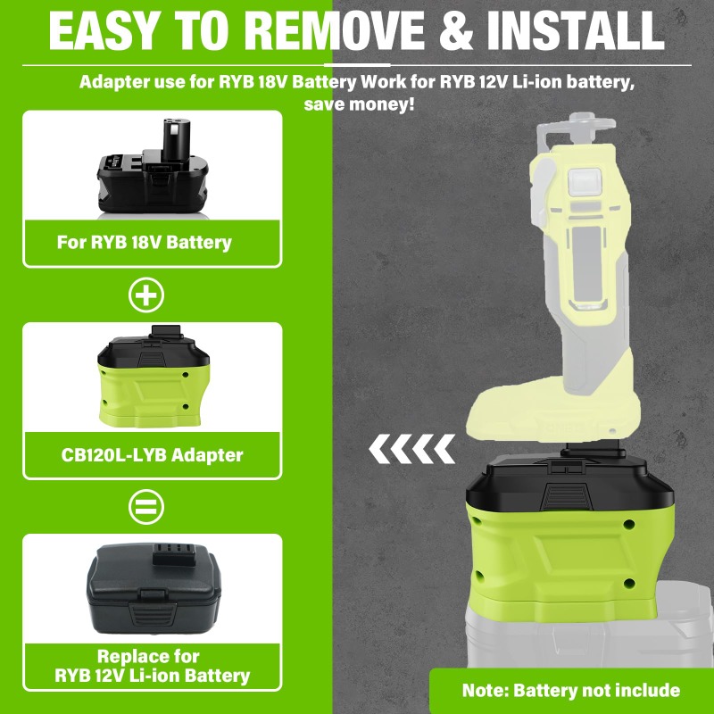 Adaptador de bateria HAKSINKY  - Power Tools Ryobi avaliação e preço