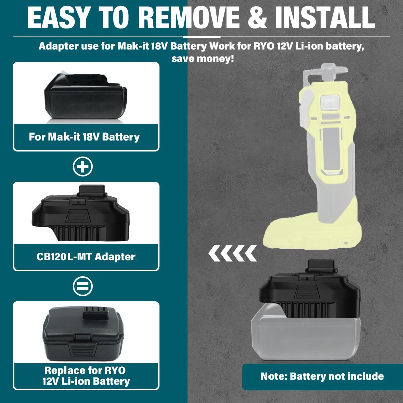 Adaptador de bateria HAKSINKY  - Power Tools Ryobi avaliação e preço