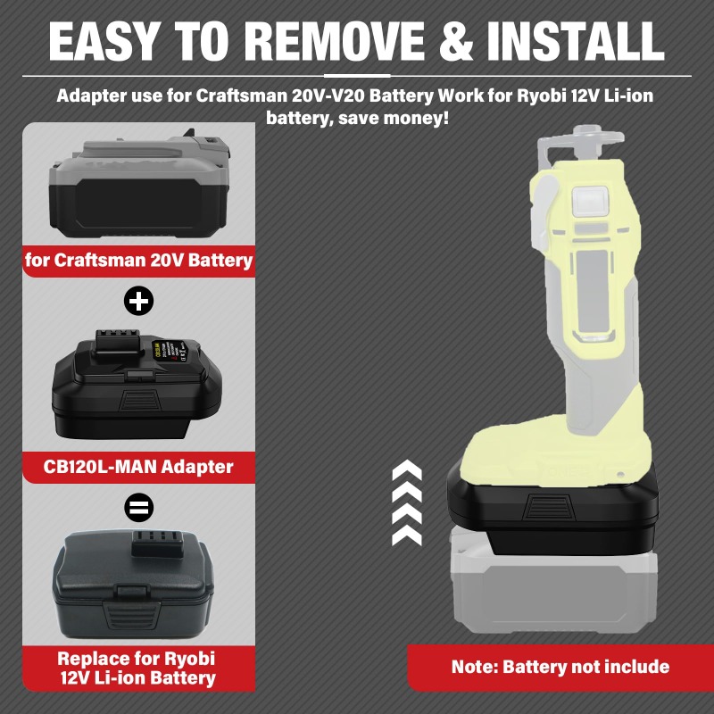 Adaptador de bateria HAKSINKY  - Power Tools Ryobi avaliação e preço