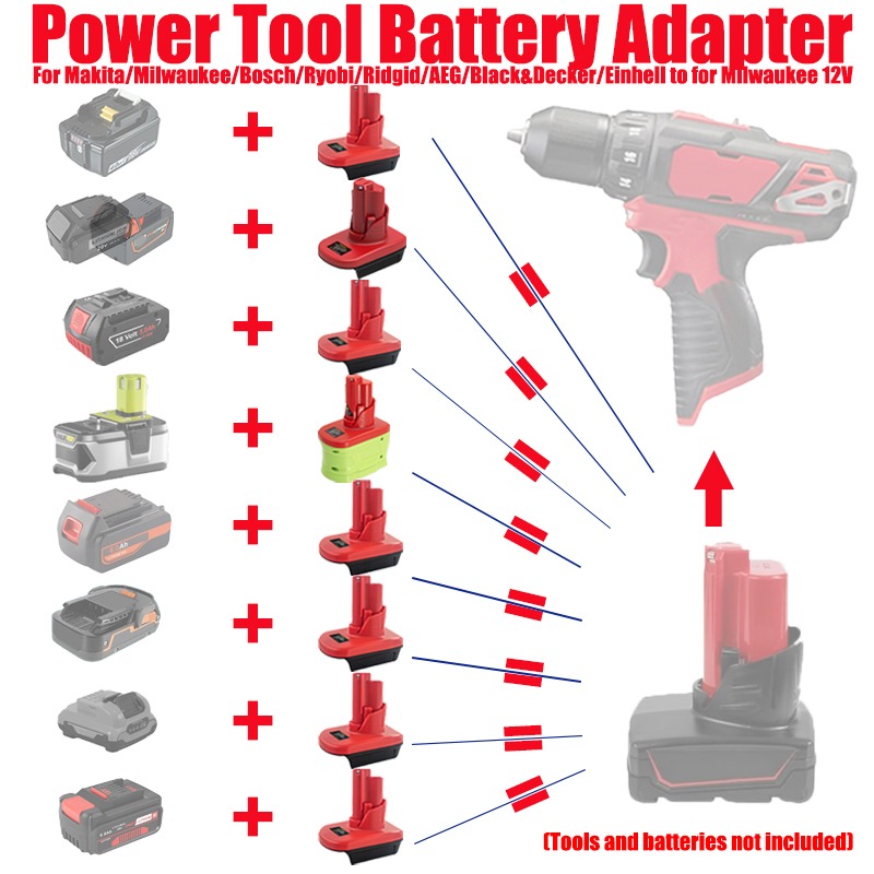 Adaptador para Baterias Makita - Power Tools Ryobi avaliação e preço